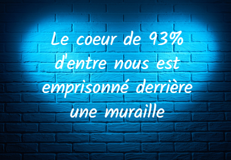 Quote about the heart-Wall